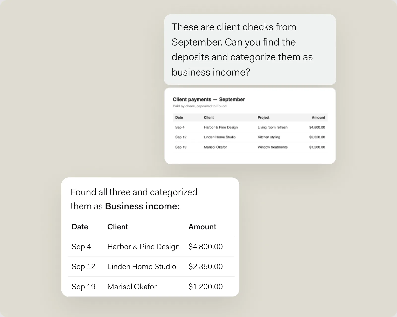 A Found Assistant chat: the customer shares a table of three September client checks and asks Found Assistant to categorize the deposits, and it replies that it found all three and categorized them as business income.
