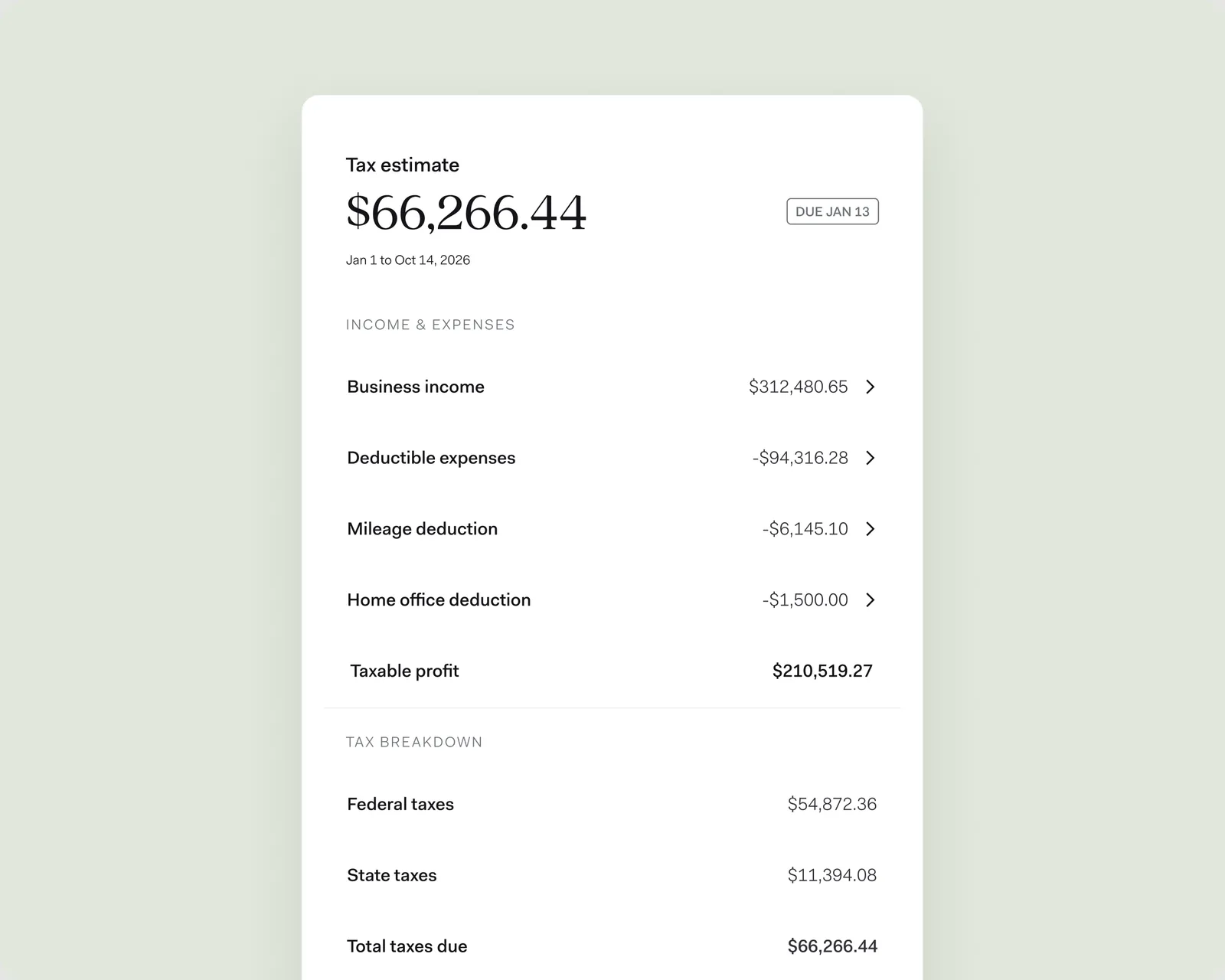 The tax estimate panel listing business income, deductible expenses, mileage deduction, and home office deduction above the taxable profit, then a breakdown of federal and state taxes and the total due.