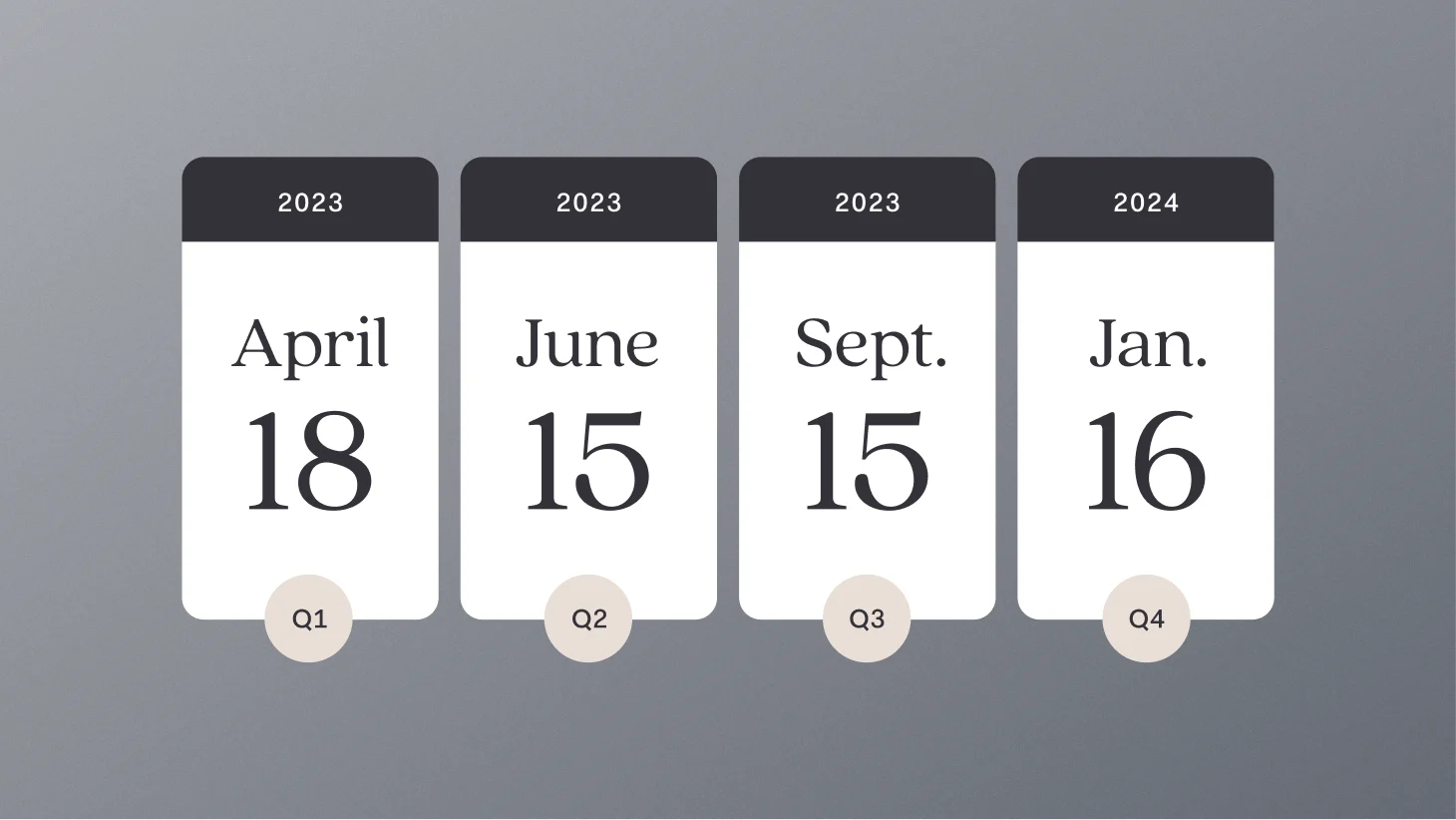 Four calendar cards giving the quarterly estimated tax deadlines as April 18, June 15 and September 15 in 2023 and January 16 in 2024, labelled Q1 to Q4