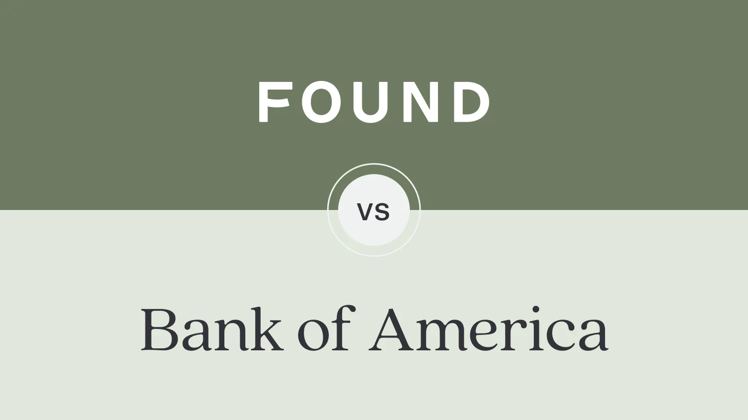 Found vs Bank of America comparison hero image with Found logo in olive green at top and Bank of America text in dark gray at bottom, separated by a white circle containing 'vs'