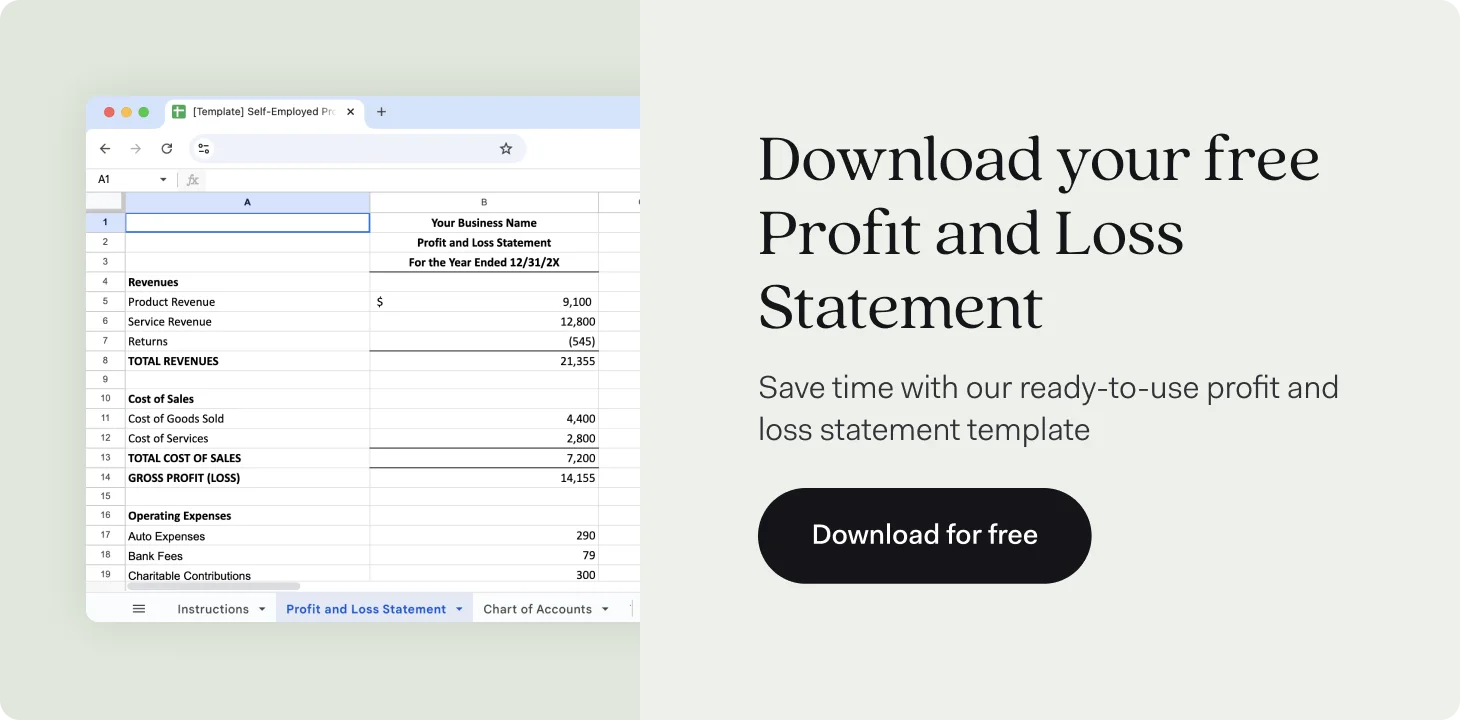 free profit and loss statement template