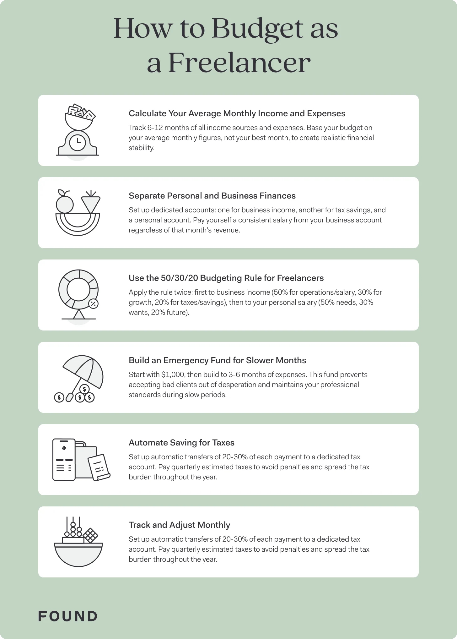 How to budget as a freelancer - 7 easy steps for budgeting for your small business