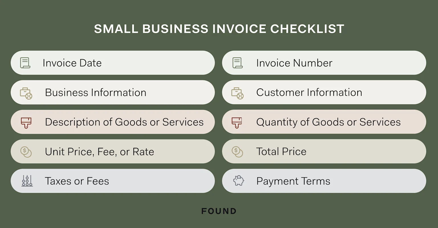Essential elements of a small business invoice