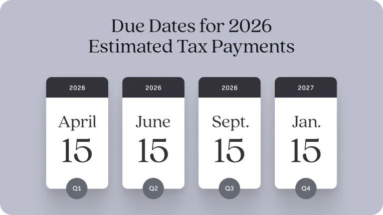 Due dates for 2026 estimated tax payments shown as four calendar cards: April 15, June 15 and September 15 of 2026, then January 15 of 2027