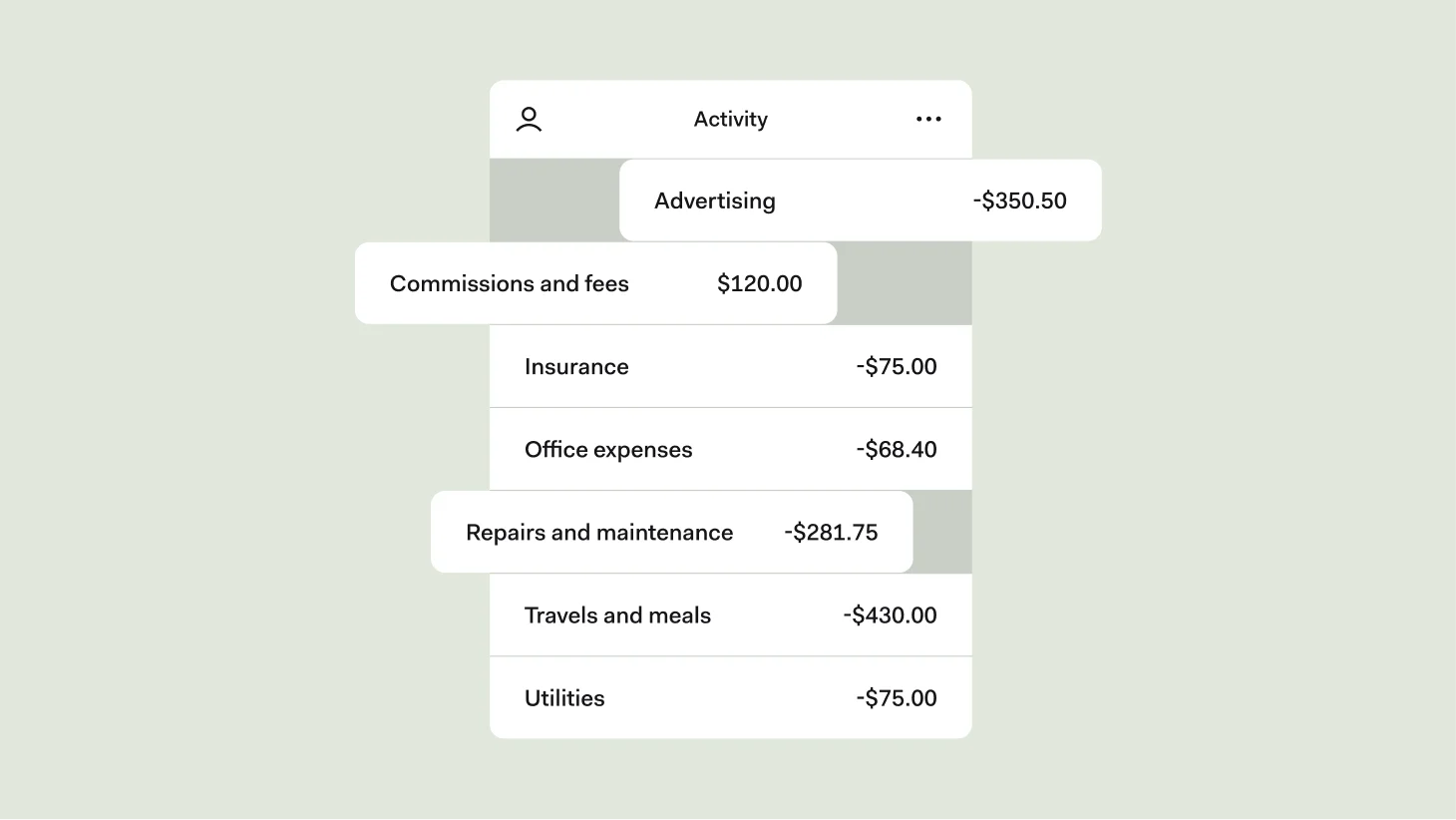 An Activity screen listing business expenses: Advertising -$350.50, Commissions and fees $120.00, Insurance -$75.00, Office expenses -$68.40, Repairs and maintenance -$281.75, Travel and meals -$430.00, and Utilities -$75.00