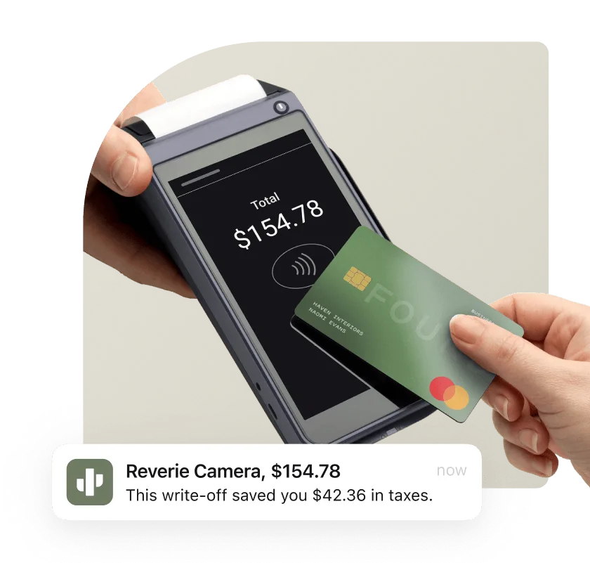 A hand tapping a green Found Mastercard business debit card on a card reader showing a $154.78 total, with a notification that the write-off saved $42.36 in taxes