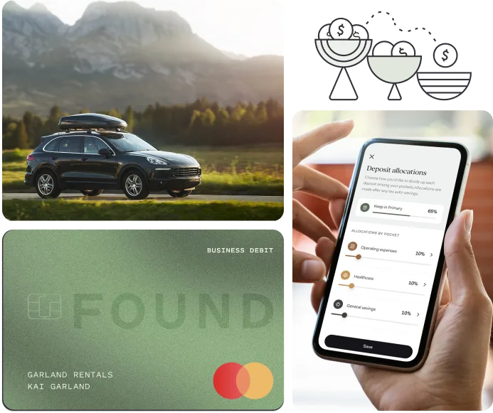 A black SUV with a roof box on a mountain road, a green Found business debit card for Garland Rentals, a hand holding a phone showing the Found app's deposit allocations screen, and icons of money being split into savings buckets