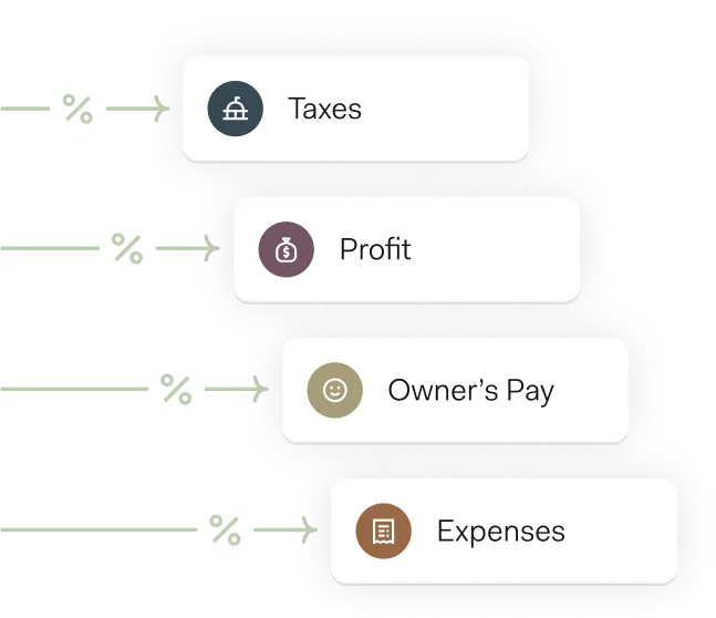 Money organised into named pockets in the Found app