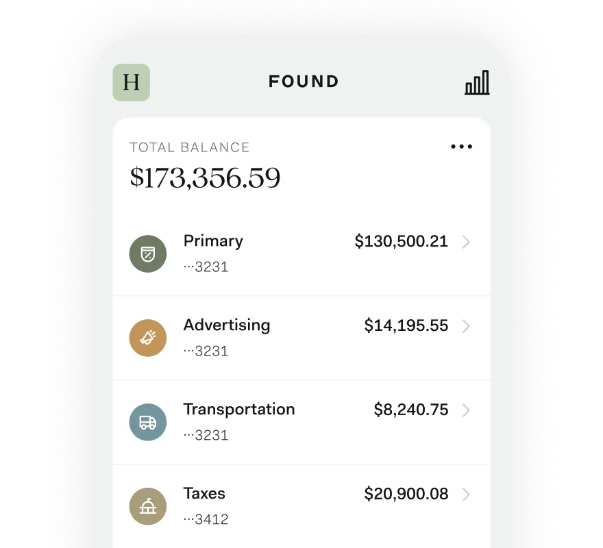 The Found app showing a $173,356.59 total balance split into Primary, Advertising, Transportation and Taxes pockets